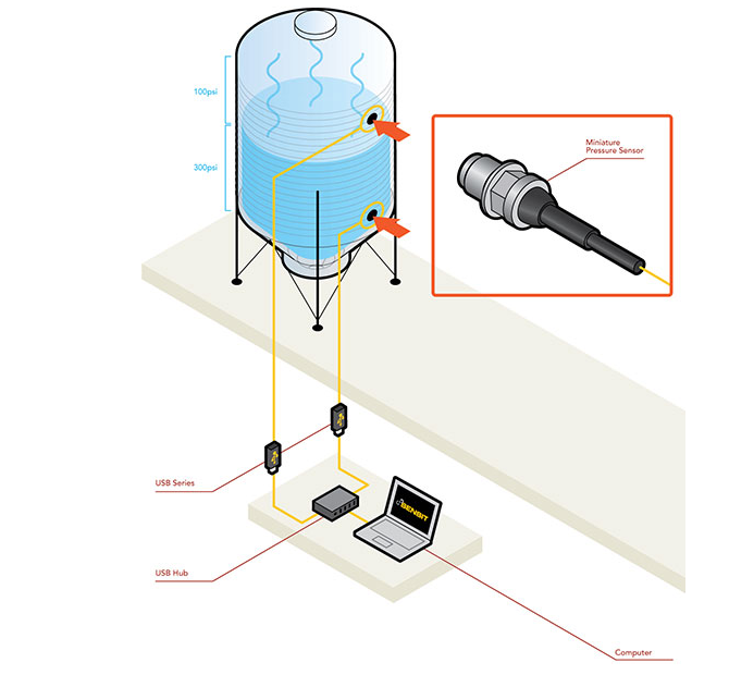 小型MK网官方站网页版_MK(中国)