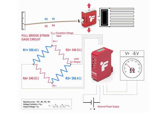 扭矩传感器 扭矩传感器