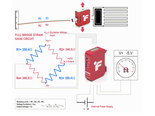 无线扭矩传感器 无线扭矩传感器