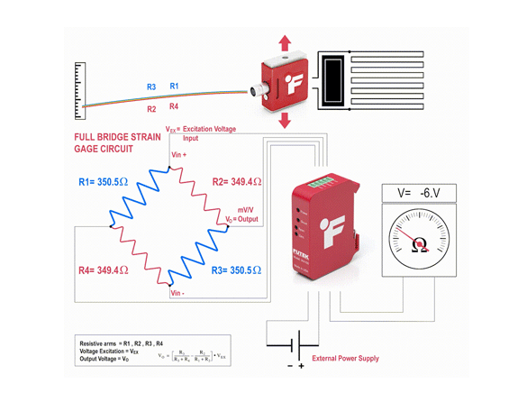 扭矩传感器 扭矩传感器